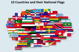 10 Countries and their National Flags