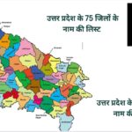 District of Uttar Pradesh 2025