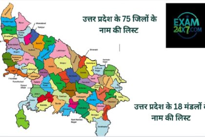 District of Uttar Pradesh 2025