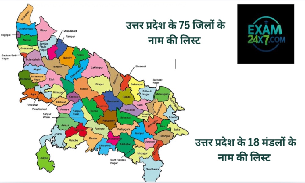 District of Uttar Pradesh 2025