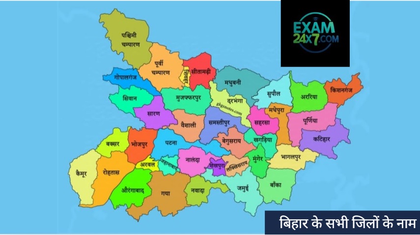 List of all Districts in Bihar