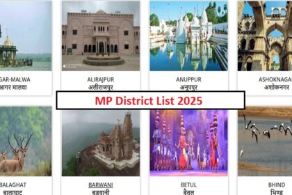 MP District List 2025