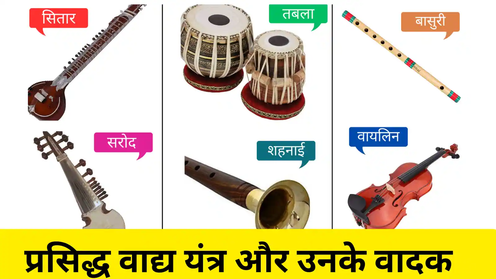 प्रसिद्ध वाद्य यंत्र और उनके वादक: भारत के प्रमुख प्रसिद्ध वाद्य यंत्र और उनके वादकों के नाम की लिस्ट!