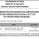 rrb group d