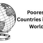 Poorest Countries in the World
