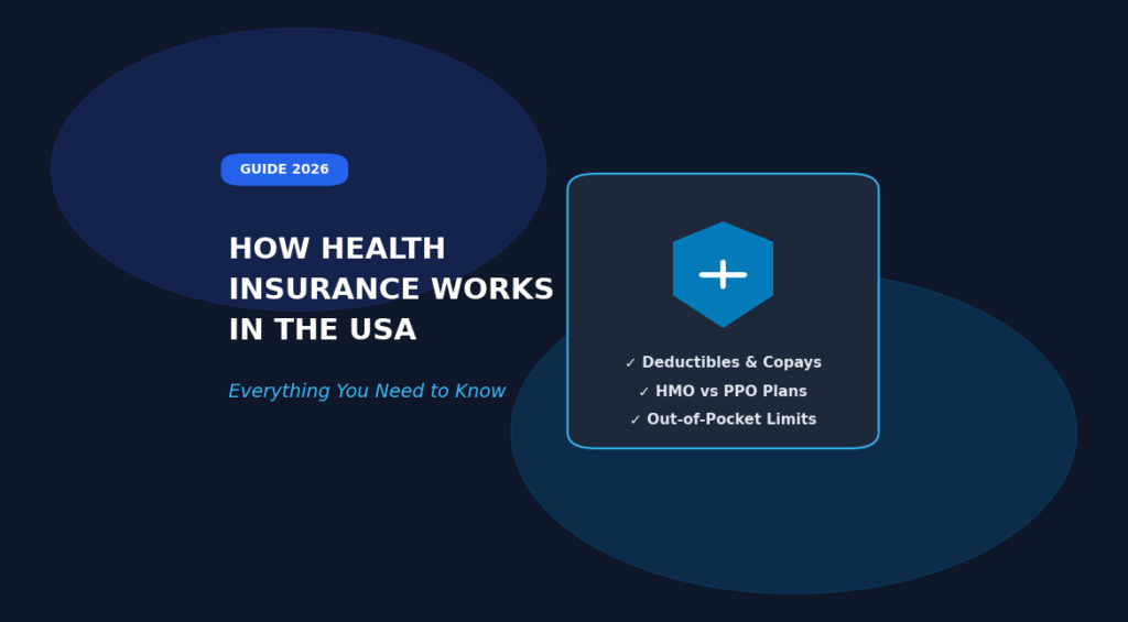 How Does Health Insurance Work in the USA
