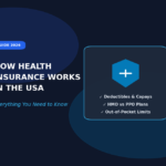 How Does Health Insurance Work in the USA