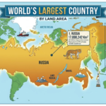 World's Largest Country
