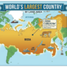 World's Largest Country